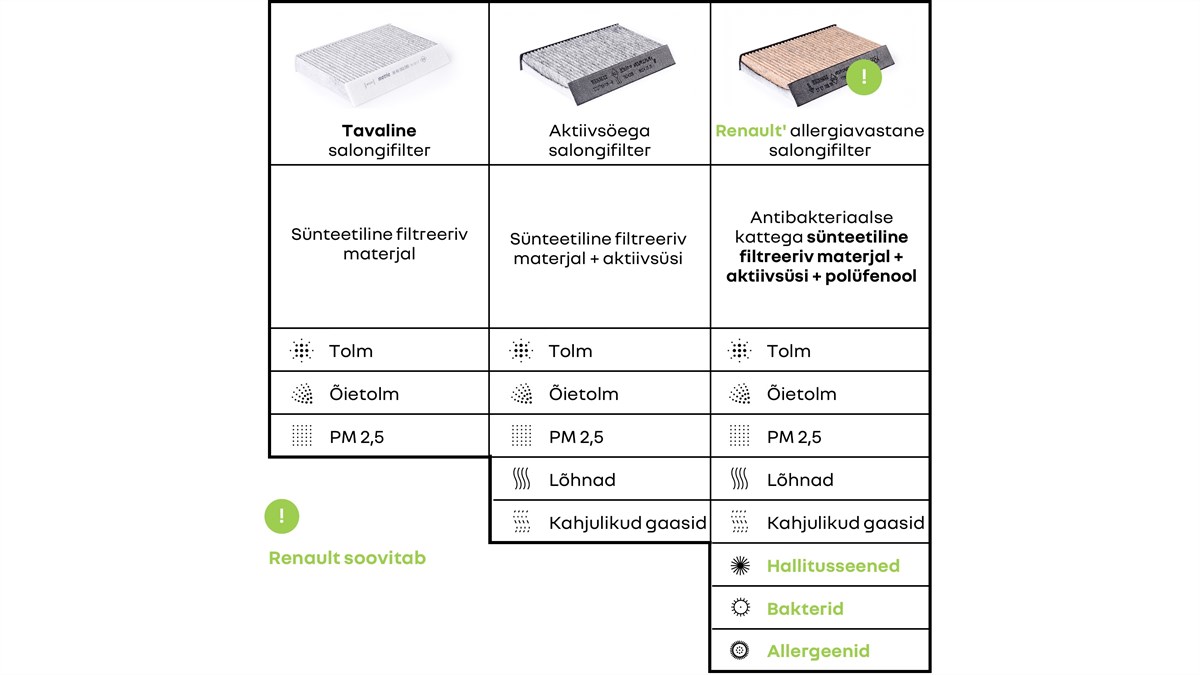 Kliimaseade