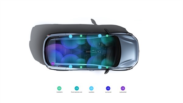 Renault Symbioz full hybrid E-Tech - Harman Kardon