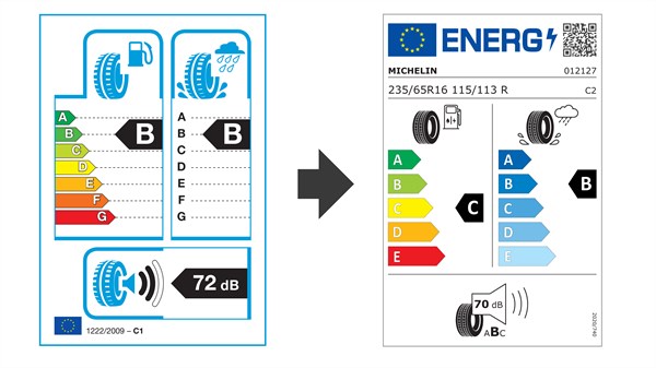 Uued rehvi energiamärgised