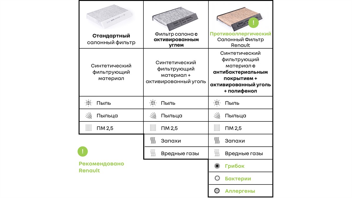 Система кондиционирования воздуха