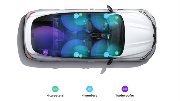 Bose® - Renault Arkana full hybrid E-Tech