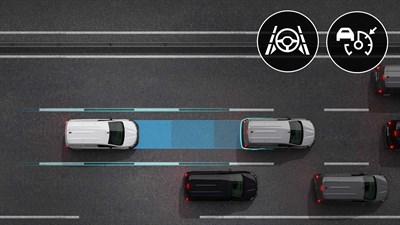 11 систем помощи в управлении Kangoo Van